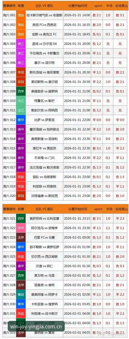 盈嘉体育赛事数据查询 盈嘉体育平台赛事数据查询完整指南:从新手到高手的实用教程