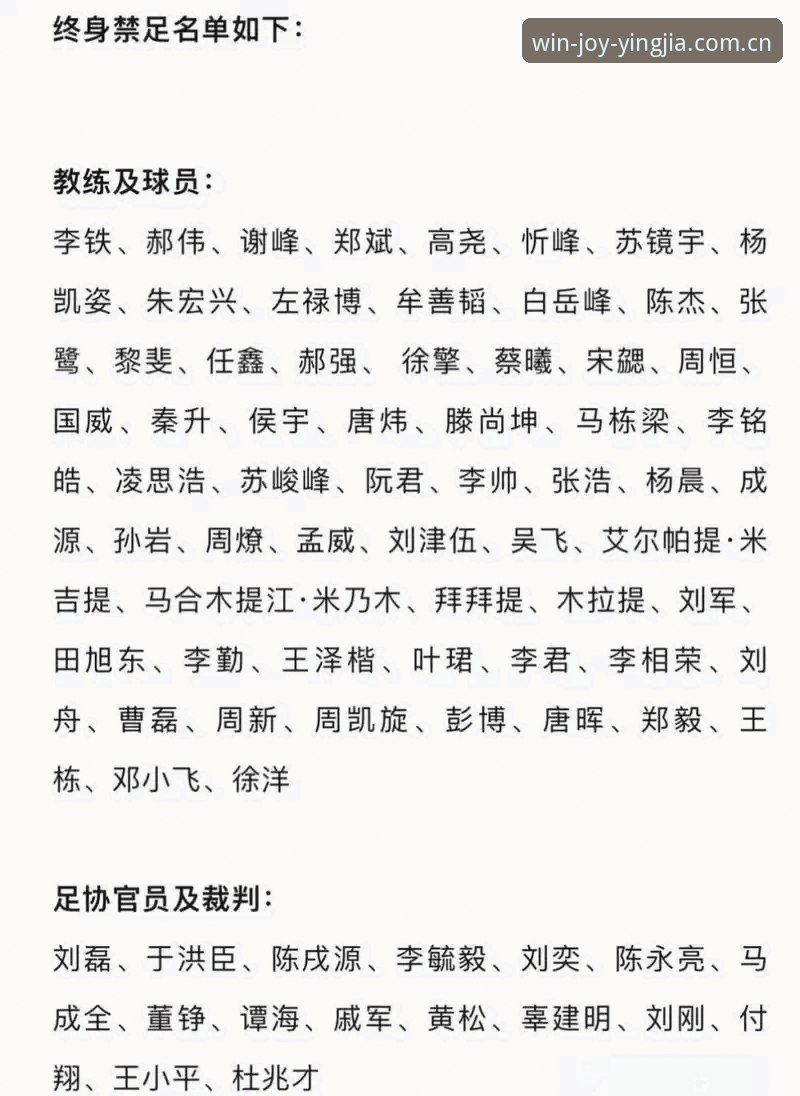 足坛反腐重拳：从禁足名单看中国足球治理的转折点